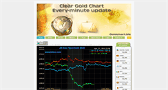 Desktop Screenshot of goldchart.biz